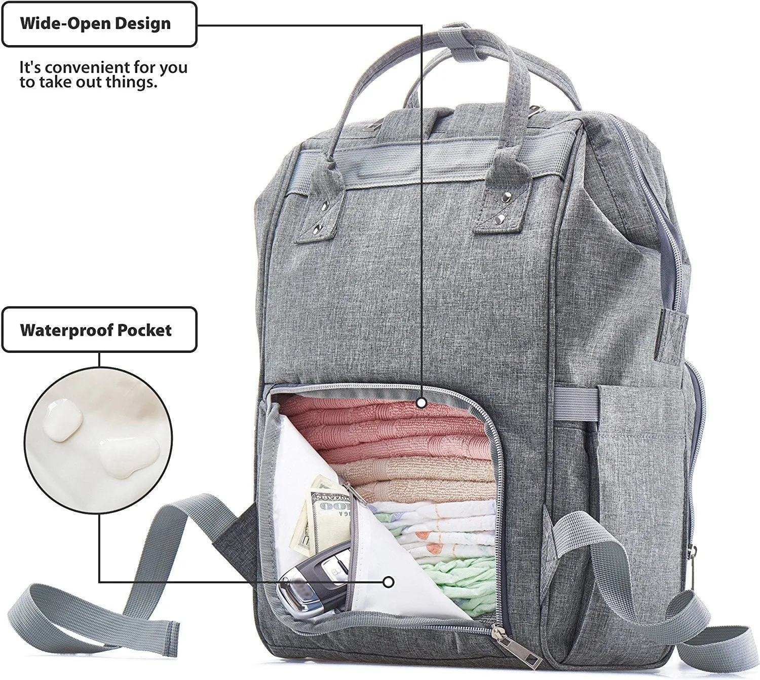 Diaper Bag Backpack – Multi-Function Baby Bag, Maternity Nappy Bags for Travel, Large Capacity, Waterproof, Durable & Stylish for Woman and Men, Gray